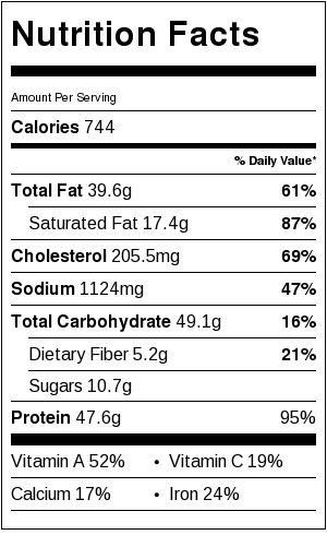 Nutrition info for Chicken Pot Pie Casserole