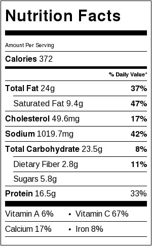Healthier Loaded Baked Potato Soup Nutrition info
