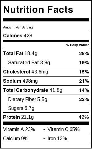 Dairy Free Salmon Chowder - Nutrtion Info