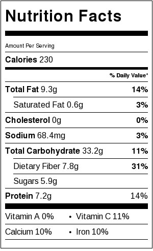 Raspberry Buckwheat Breakfast Porridge - Nutrition Facts