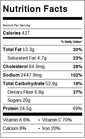 Nutrtion Facts for Pineapple and Ham Stir Fry
