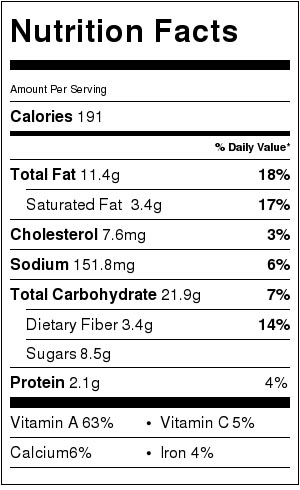 Nutrition Facts for Sweet Potato Casserole with Spiced Pecans