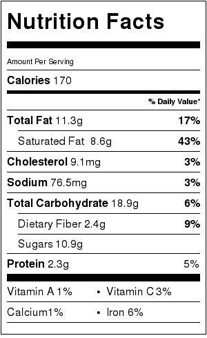Gluten Free Chocolate Cookies - Nutrition facts