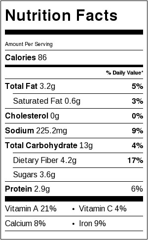 Pumpkin Sage Hummus - Nutrition Facts