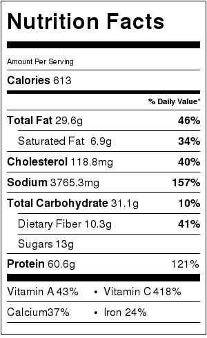Nutrition facts for Roasted Veggie salad with skinny jalapeno ranch dressing.