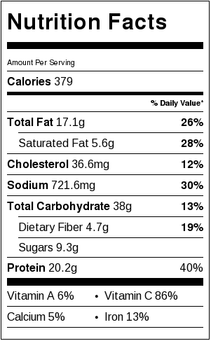 Healthy General Tso's Chicken - nutrtion facts