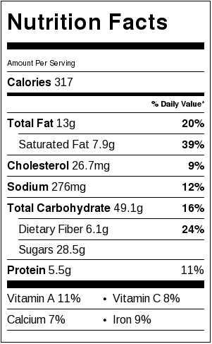 Carrot Cake banana bread muffins with cinnamon glaze - Nutrition Facts