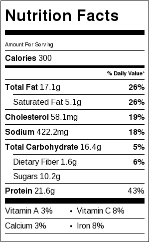 Easy Chicken Mole - Nutrition Facts