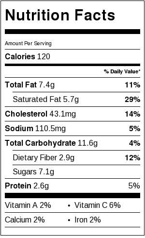 Coconut lime cookies - nutrition facts