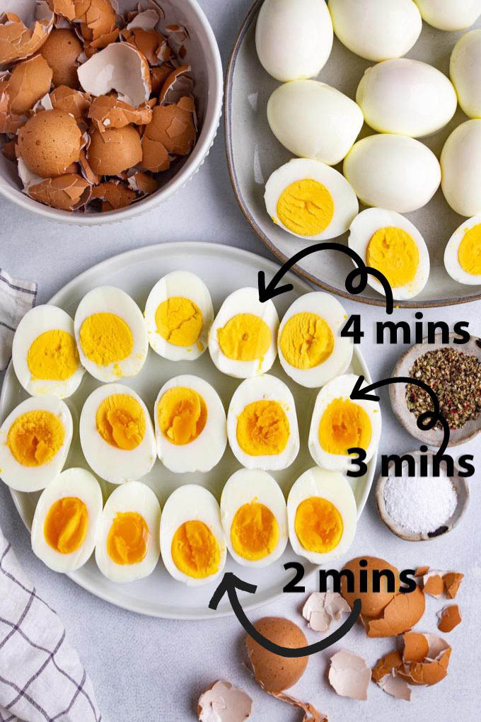 Instant pot hard boiled eggs. Eggs are cut in half showing the different cook times of eggs, 4 minutes, 3 minutes, and 2 minutes. Egg shells are in a bowl in the background, and more hard boiled eggs are on a plate.